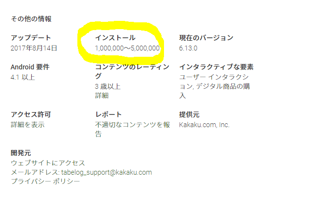 Taberogu app #