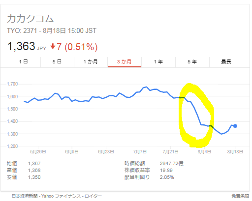 kakakukomu kabuka