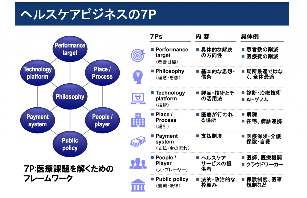 スクリーンショット 2018-05-06 16.03.38