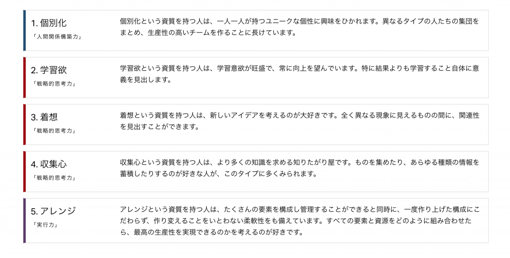 僕のストレングスファインダー5つの特性