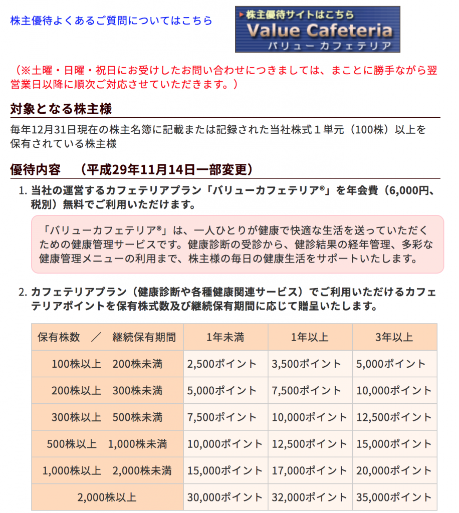 バリューHR株主優待