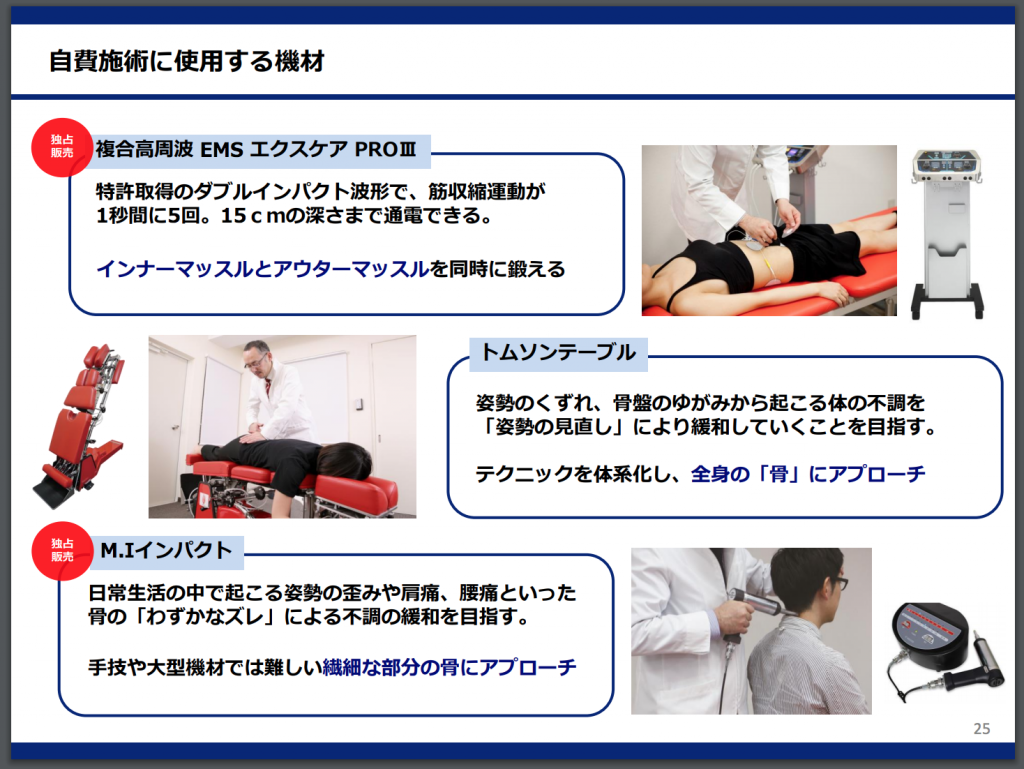 アトラの機材販売
