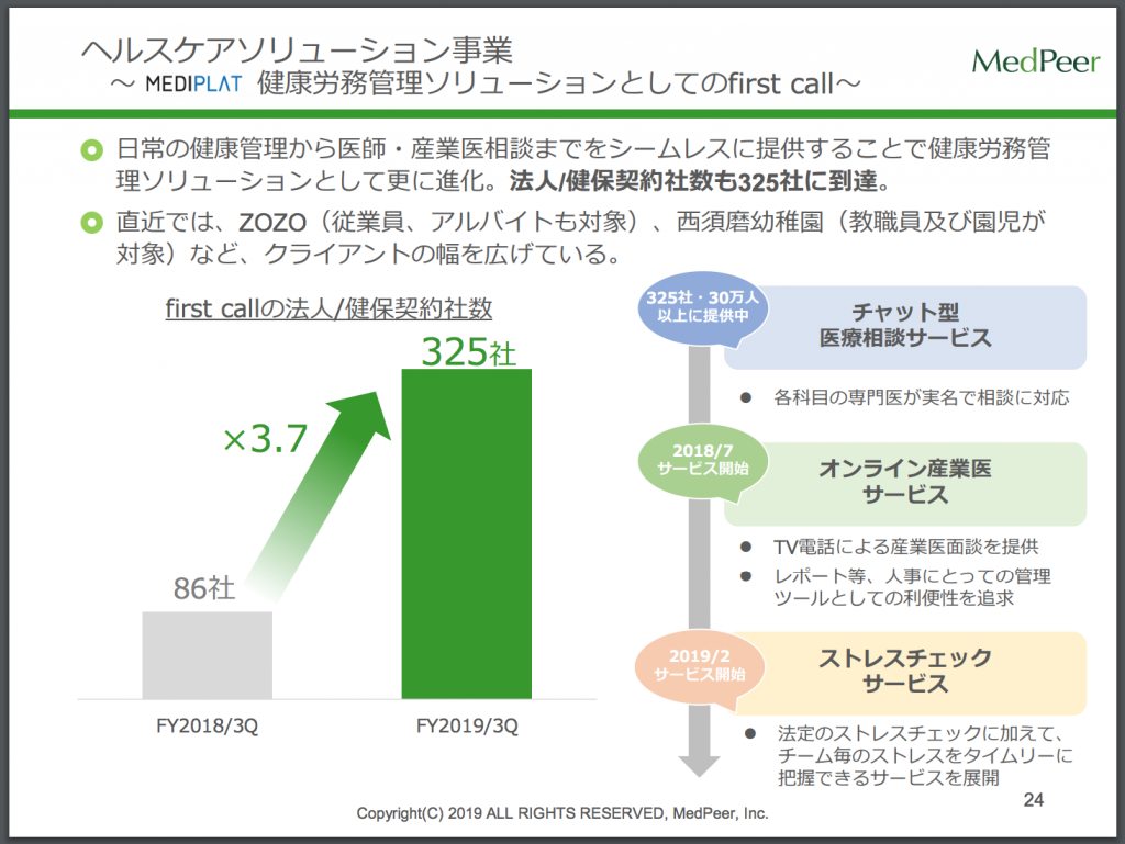 firstcallすごい