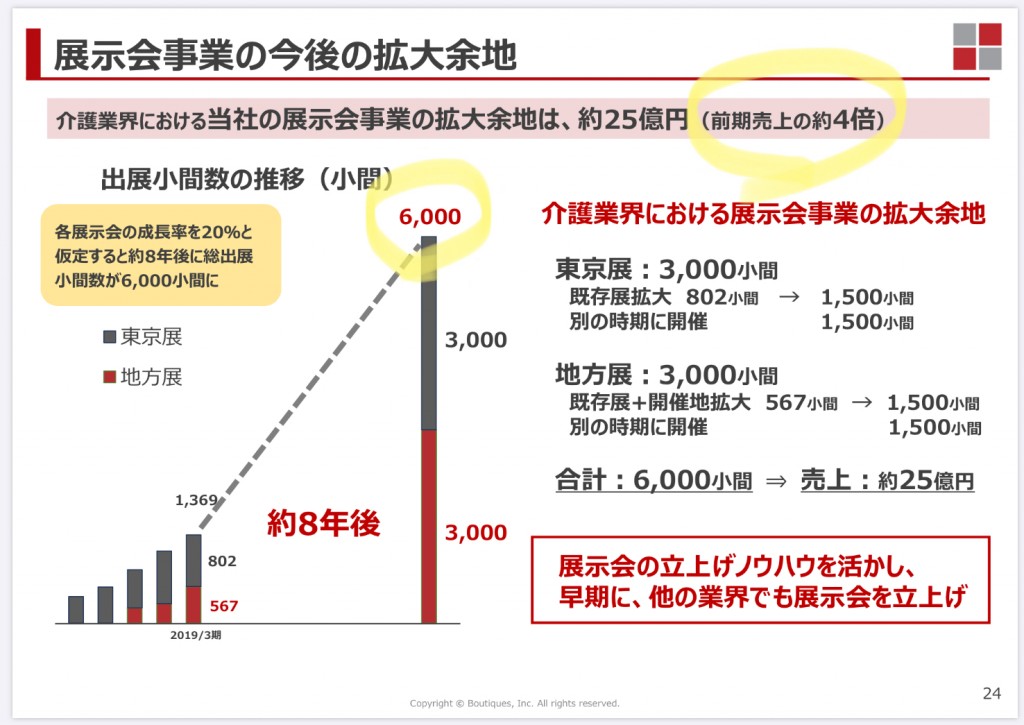 22591D9F-13AD-484C-A4CD-A13FB006F641
