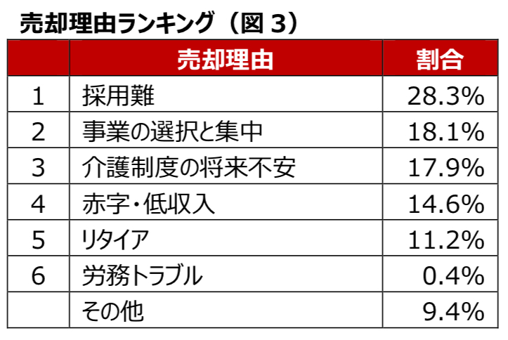 06F7514E-A95D-460C-8F43-16ABA822137E