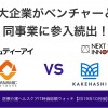 【続出！】大企業がベンチャーと同事業に参入：2019年10月版医療介護ヘルスケアIT時価総額ウォッチ