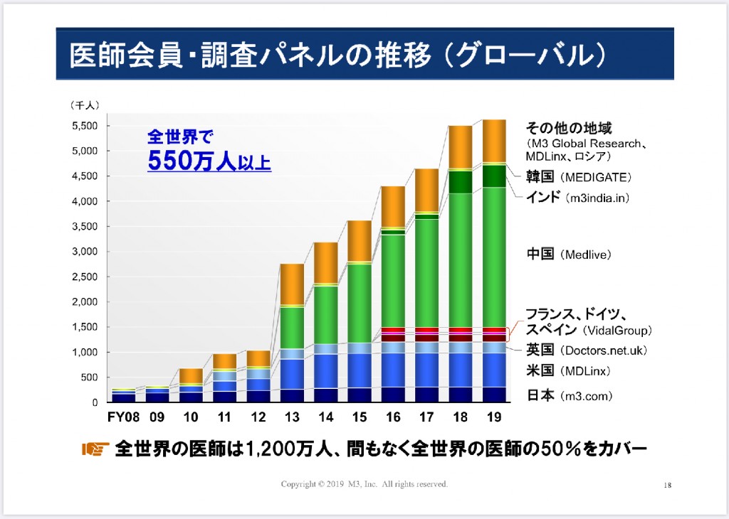 CE5CFAC4-AD82-495E-BF68-F5B78C783E8A