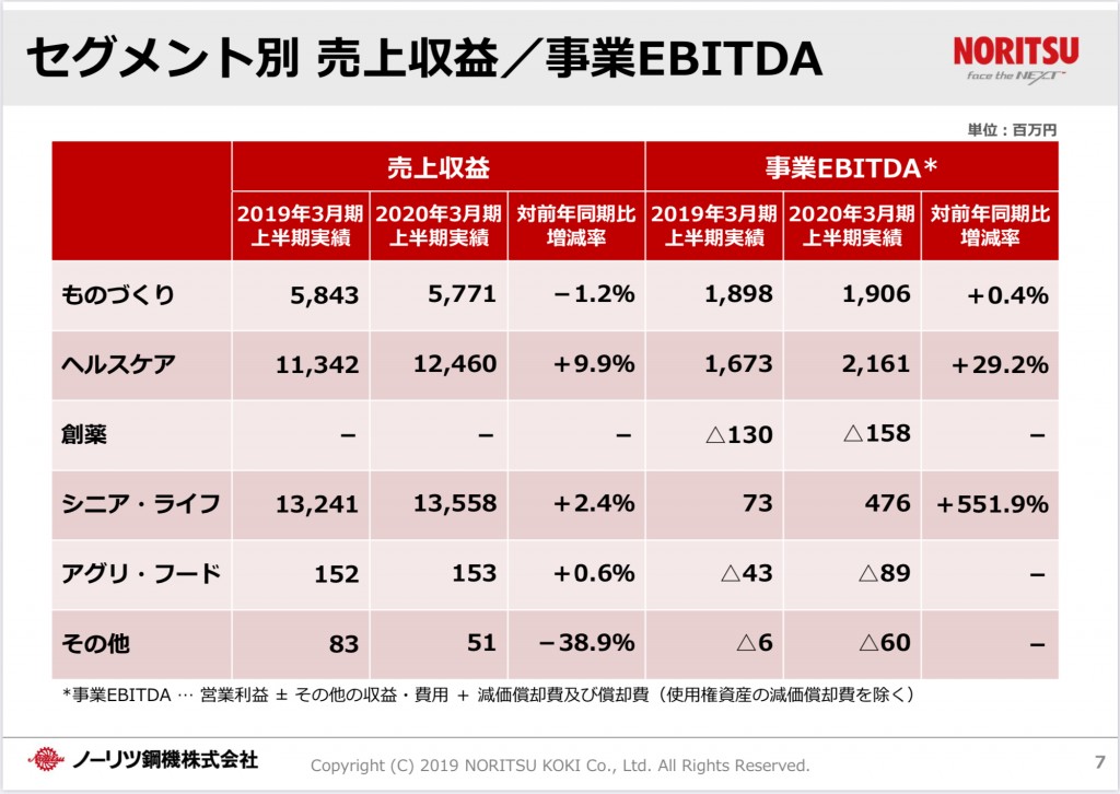 53EBD28D-EAA1-44EA-AFE7-3BB8D20DE5DE