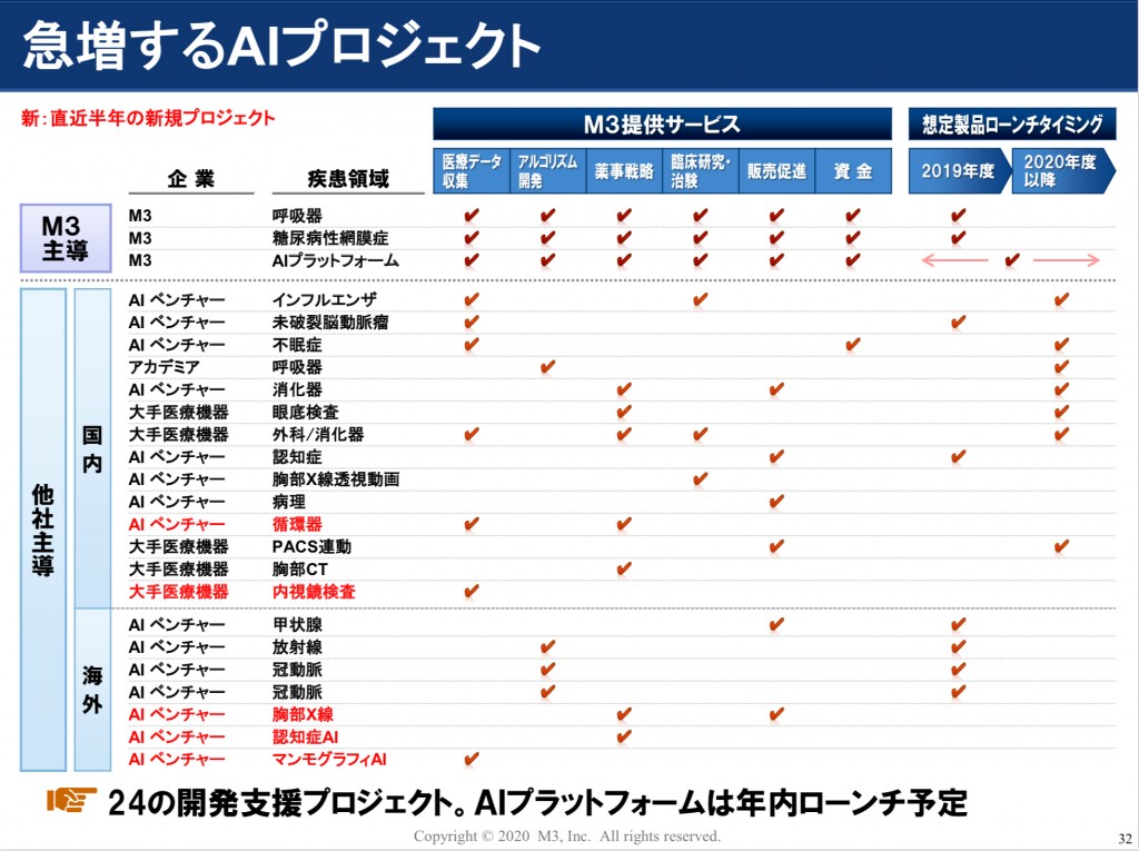 41FA59D9-C587-4D4A-9B56-34F4988867F0