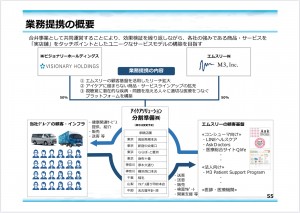 6F33888B-A84A-4699-B58E-ABBDA82F4AF7