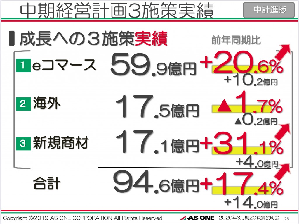 7798B31B-5384-4FE2-8A52-44921439D69E