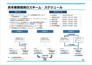 BABC8034-7FFF-4762-A01C-CC21AF12BC39