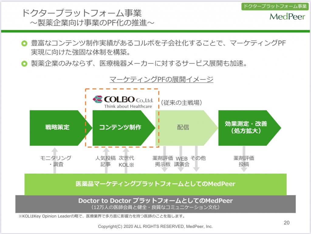 54721CD4-F385-4DE2-9E9D-3331EDEE36F3