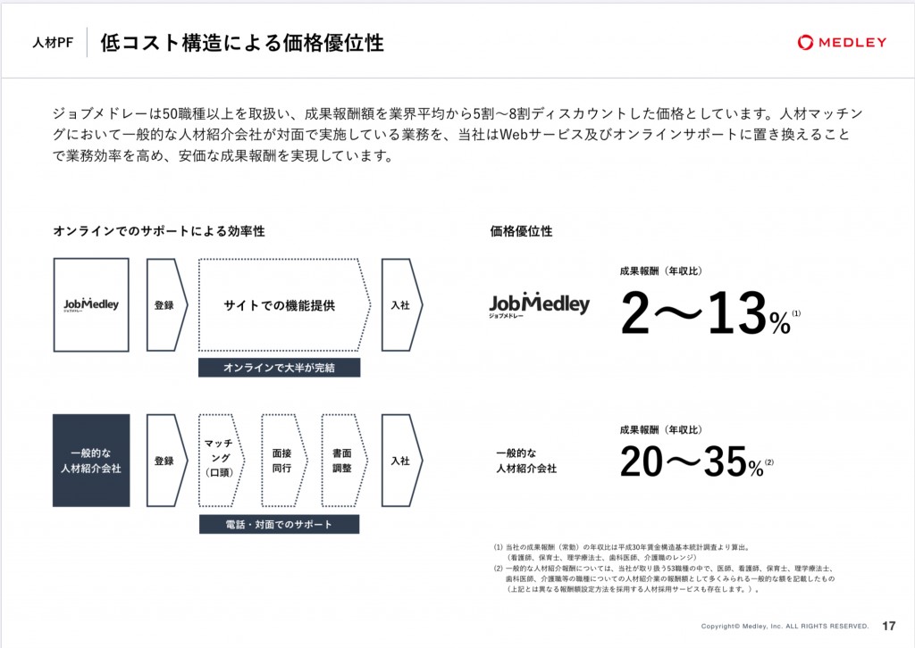 B757C61D-0E5B-4907-AC21-DD6B25CFC35C