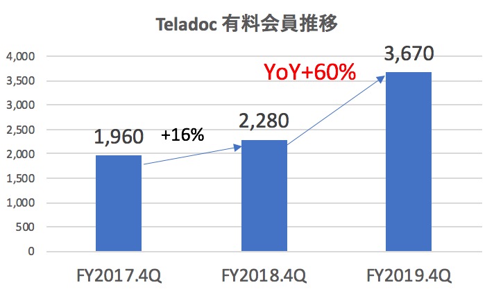 DF2C3608-68D1-4EDA-8811-34BA5D379EC3