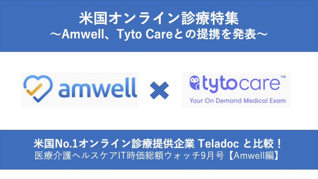 Amwell-3